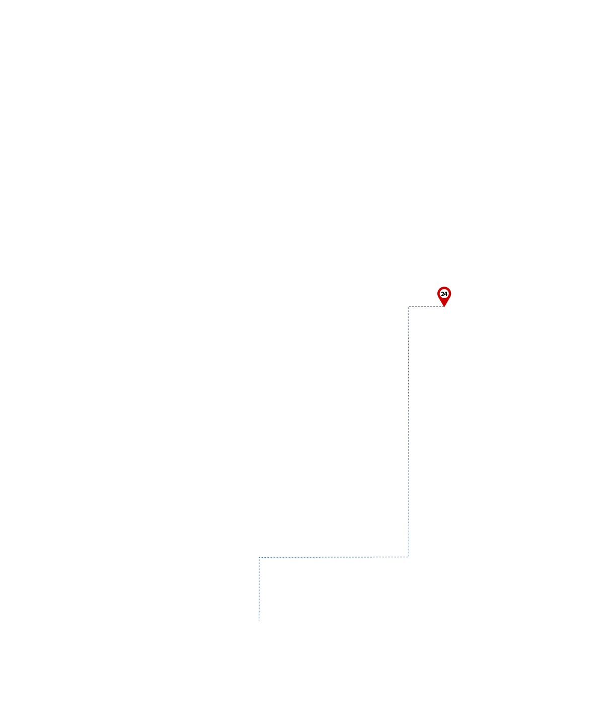 pathway image to items