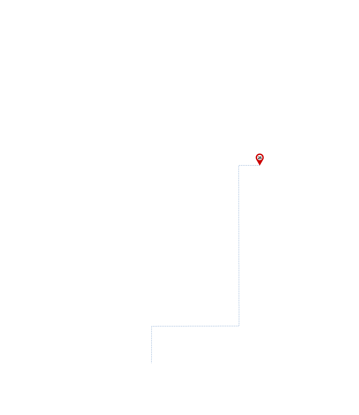 pathway image to items