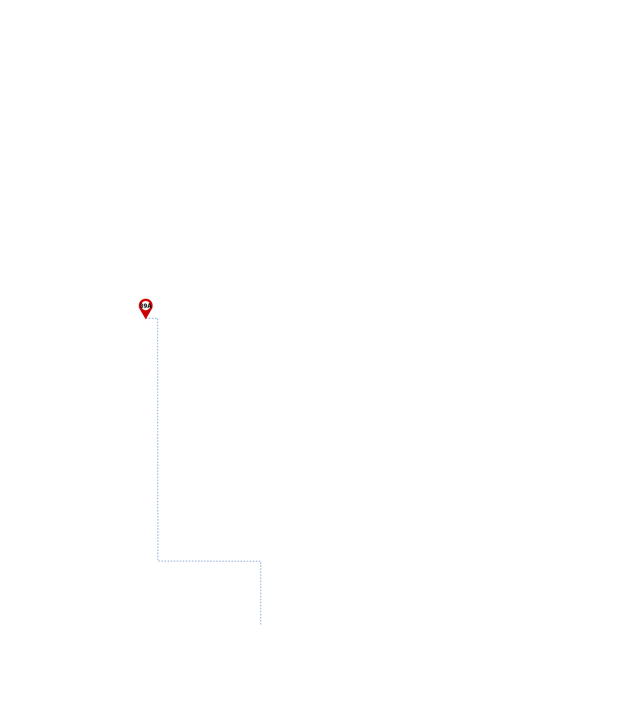 pathway image to items