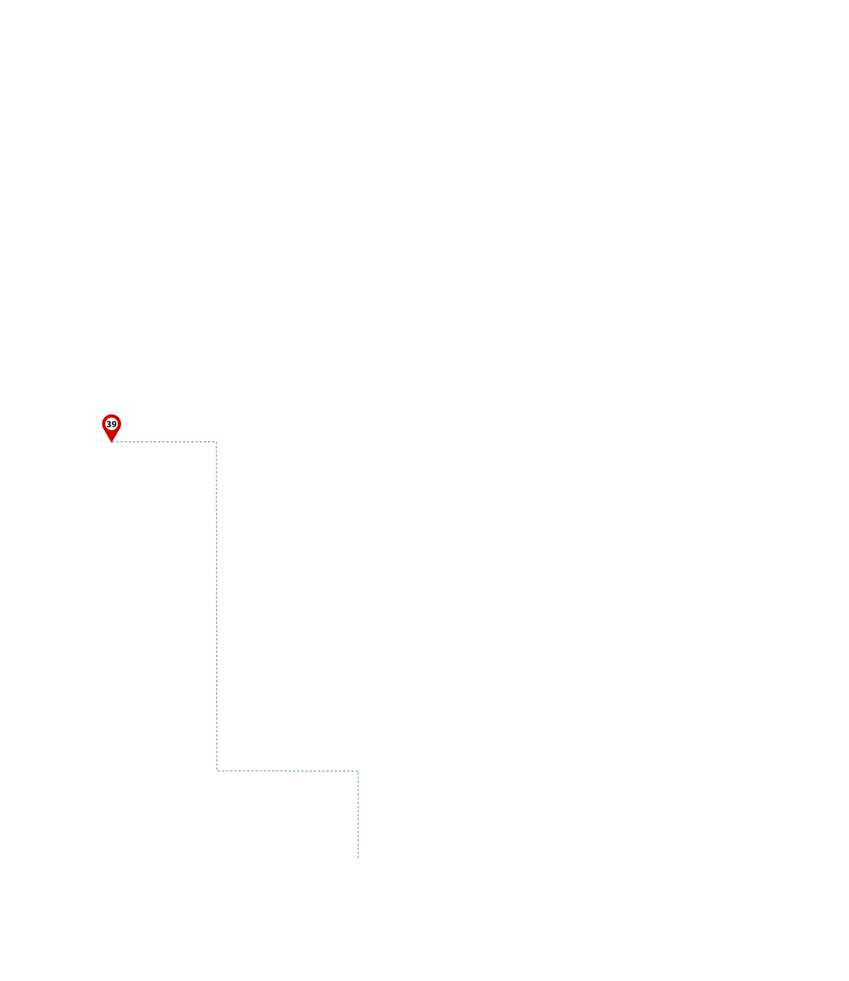 pathway image to items