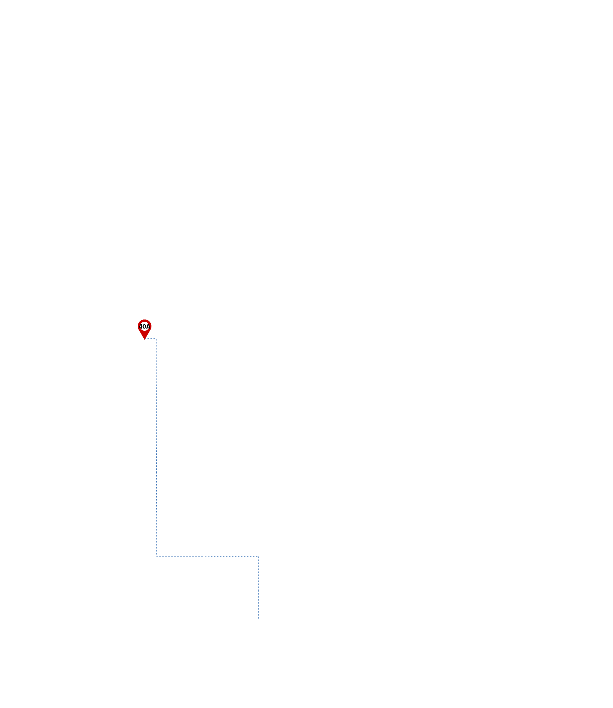 pathway image to items