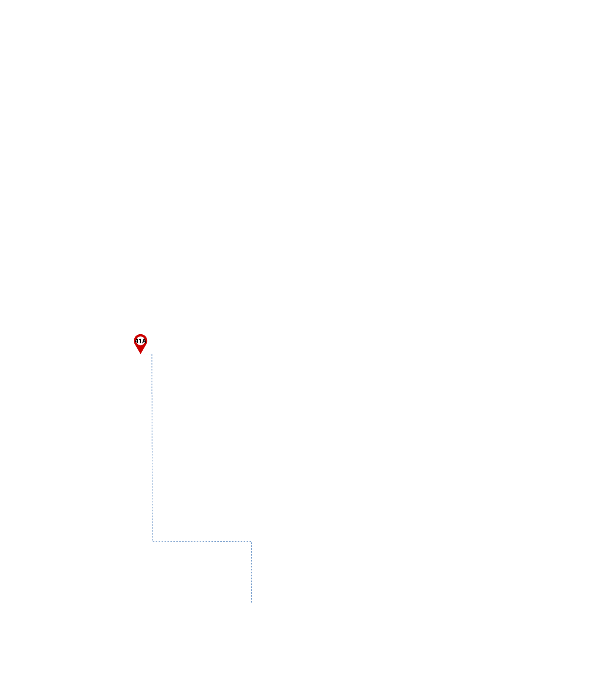 pathway image to items