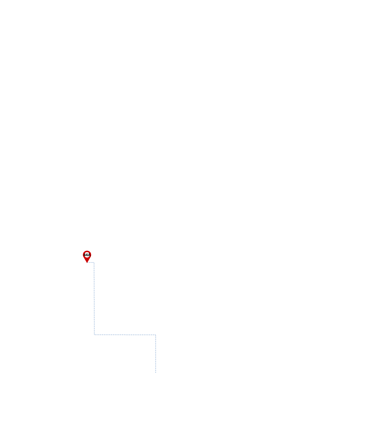 pathway image to items
