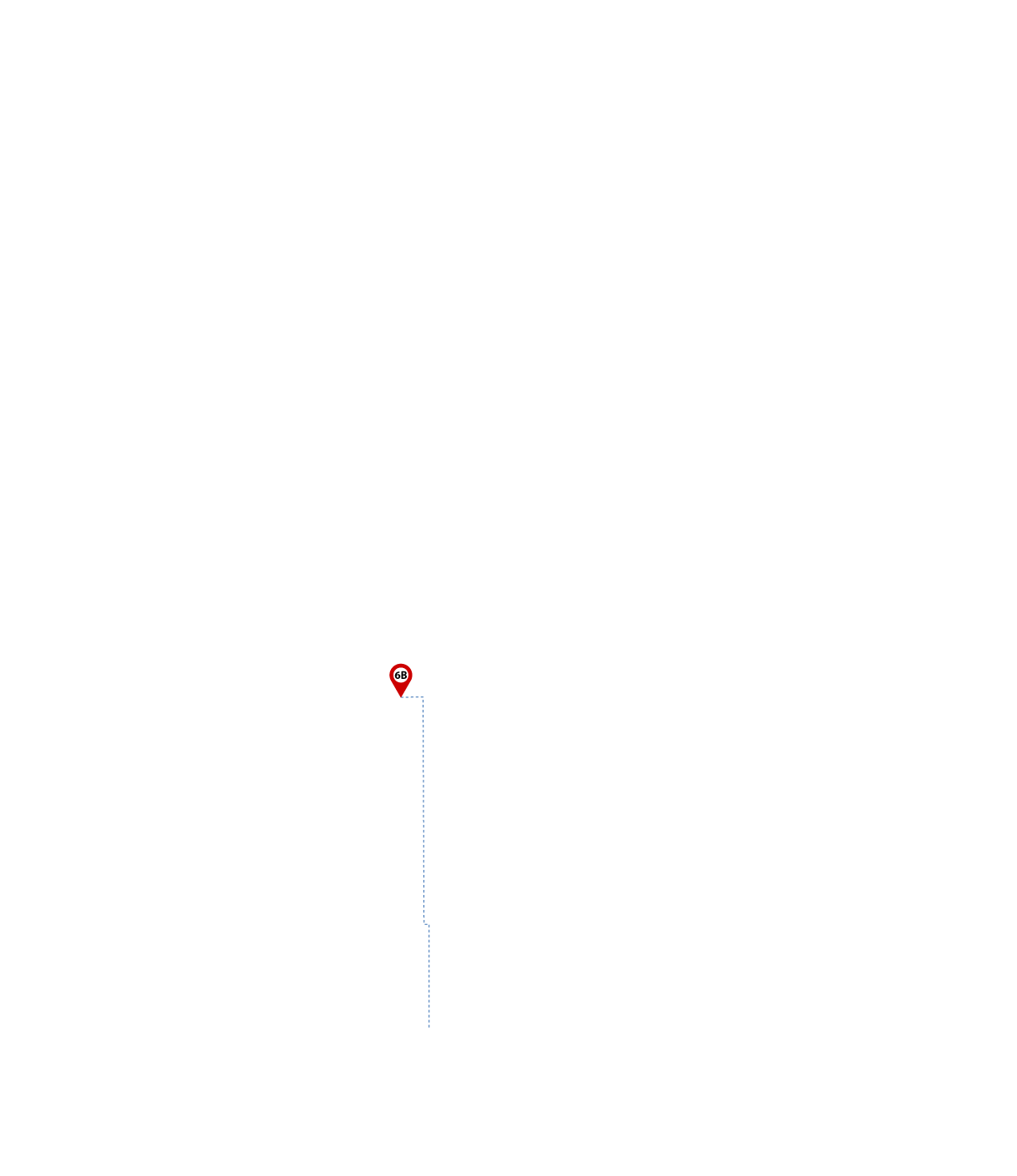 pathway image to items