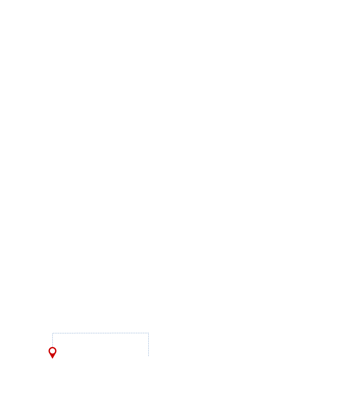 pathway image to items