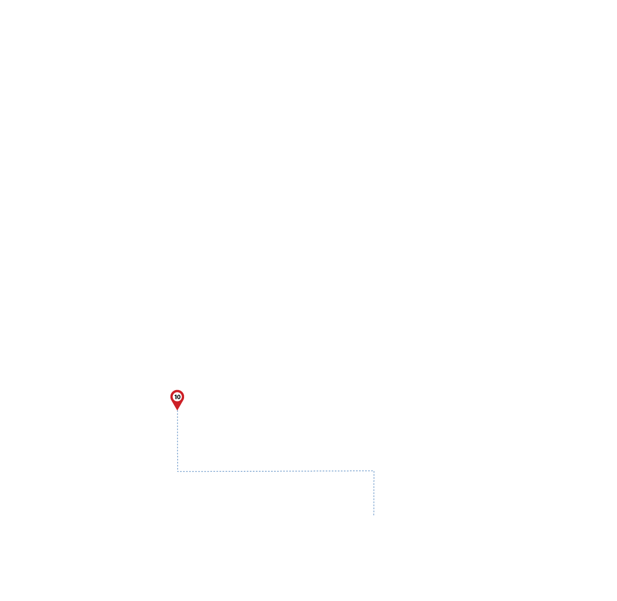 pathway image to items