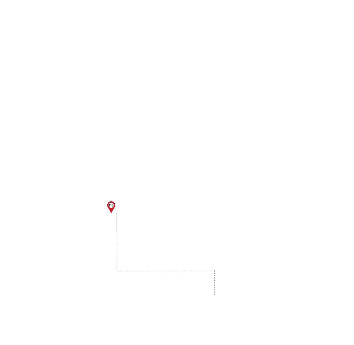 pathway image to items