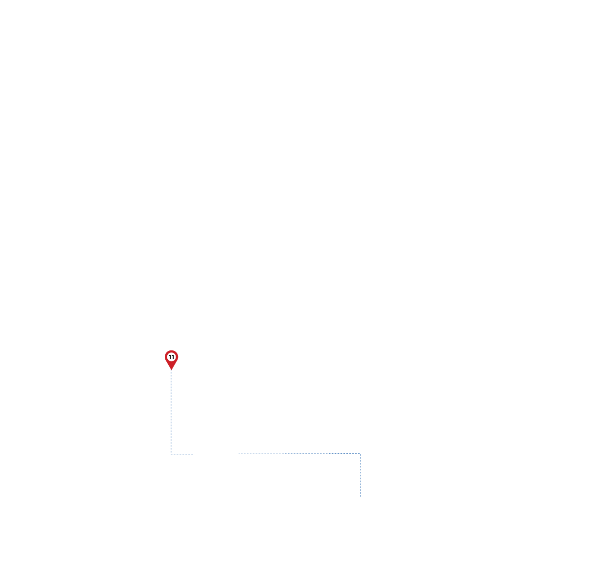 pathway image to items