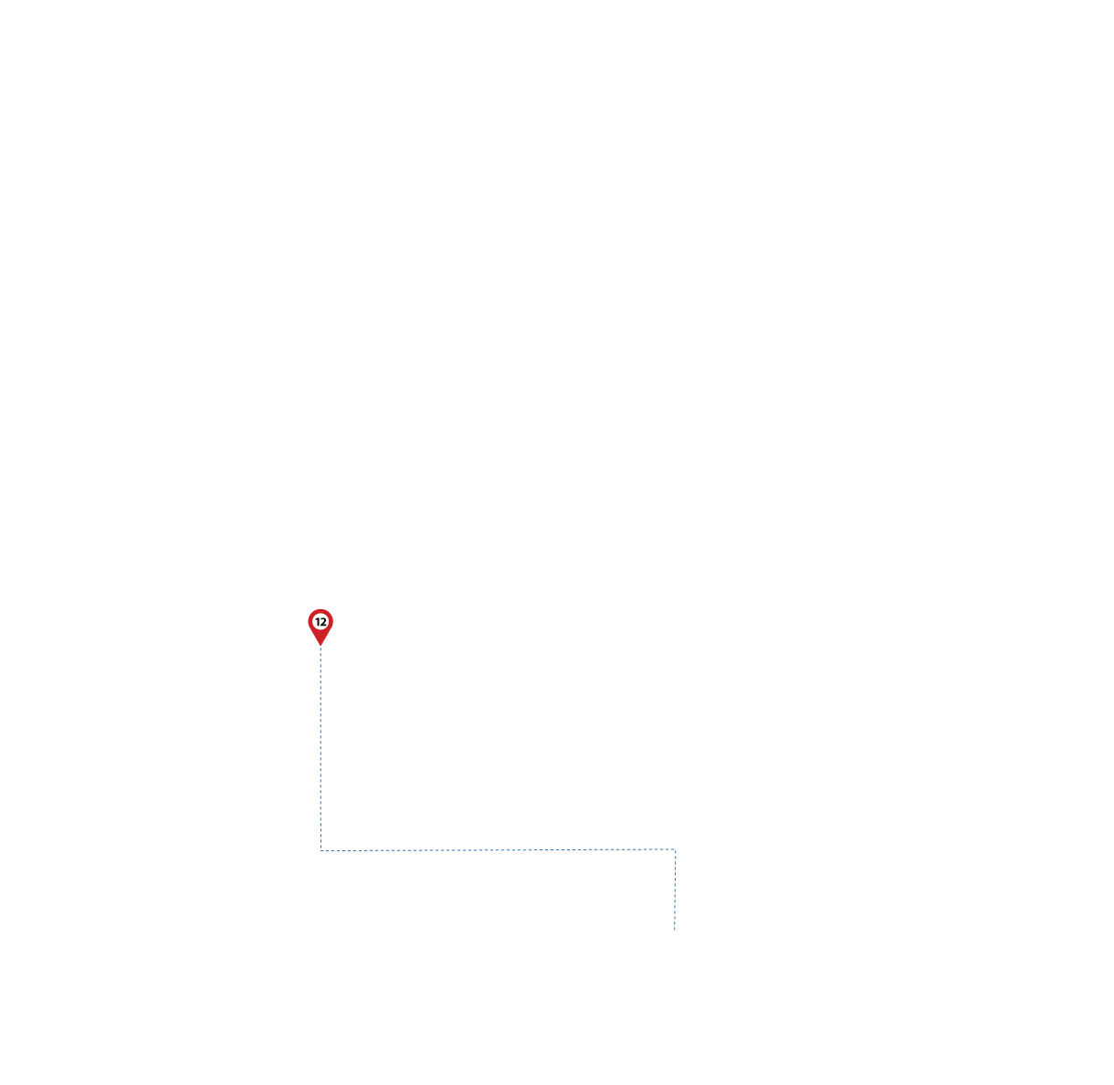 pathway image to items