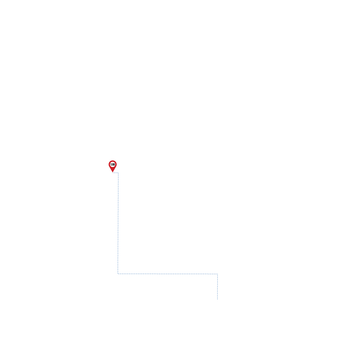 pathway image to items
