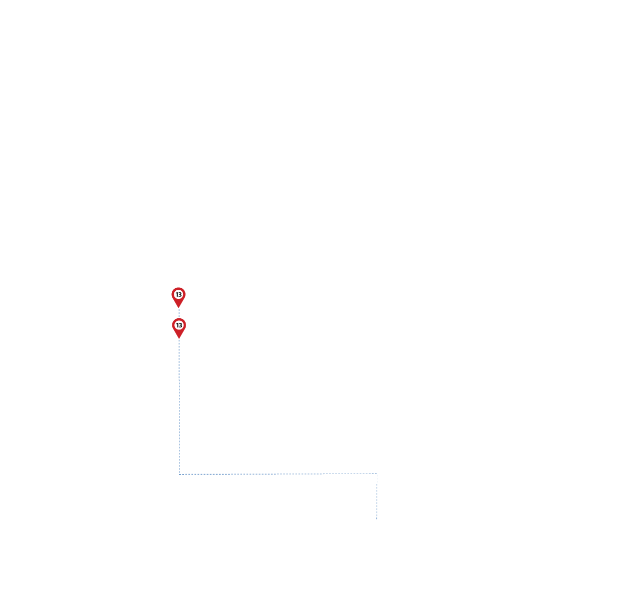 pathway image to items