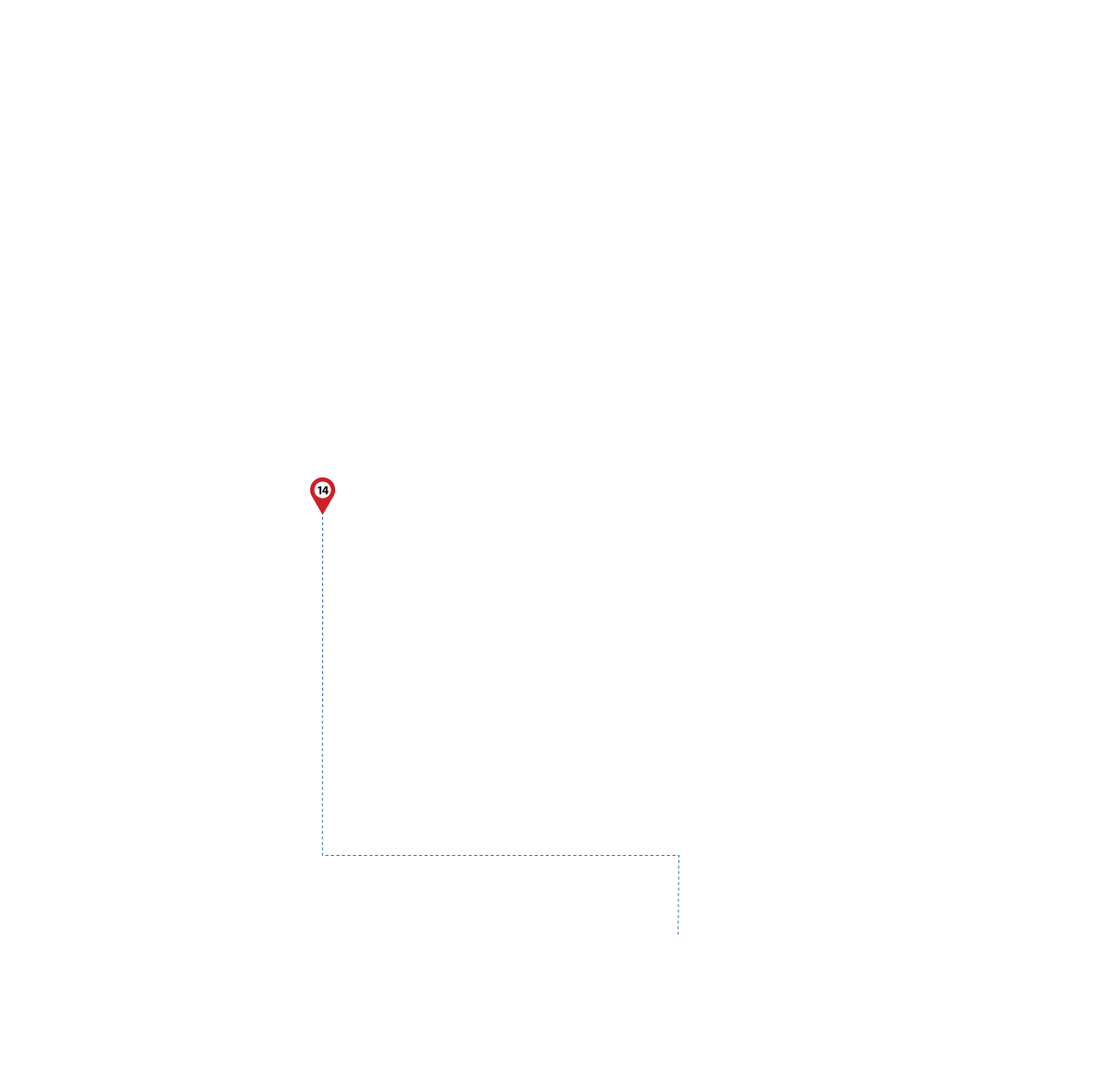 pathway image to items