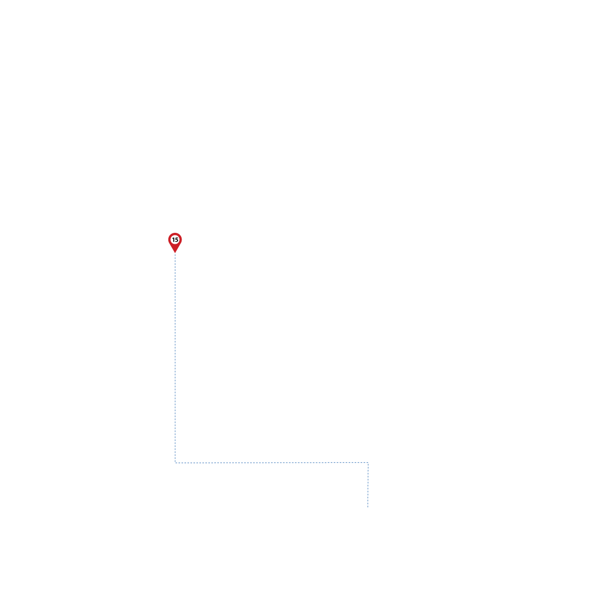pathway image to items
