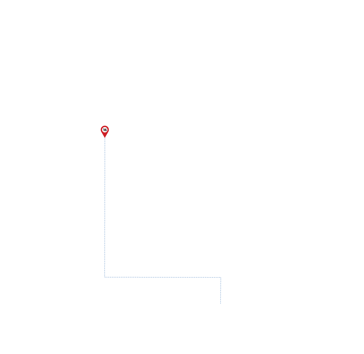 pathway image to items