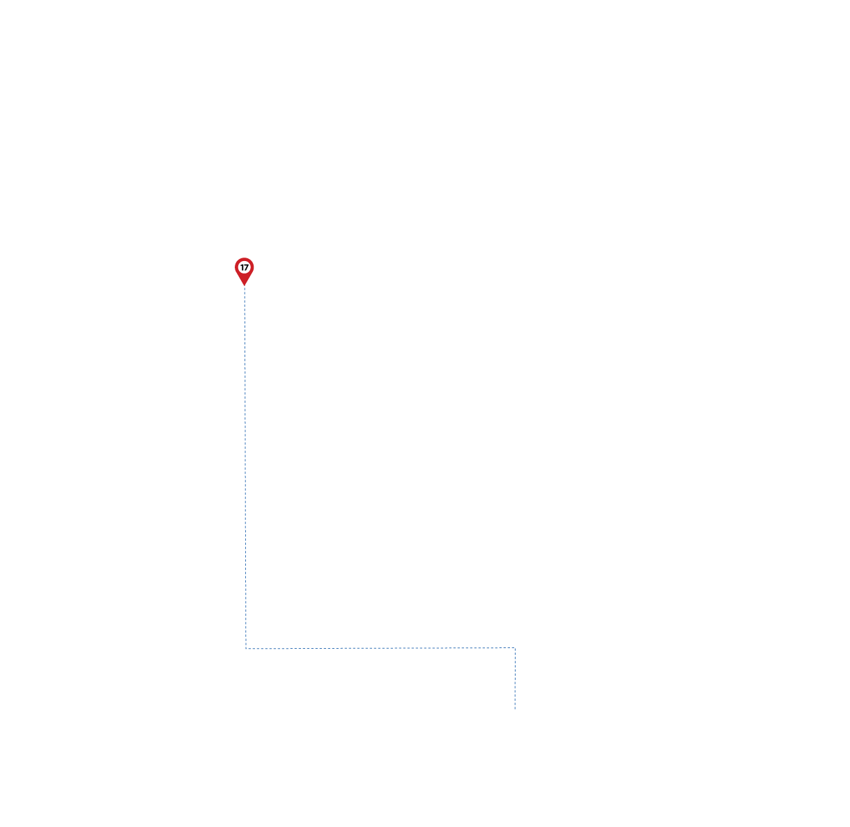 pathway image to items