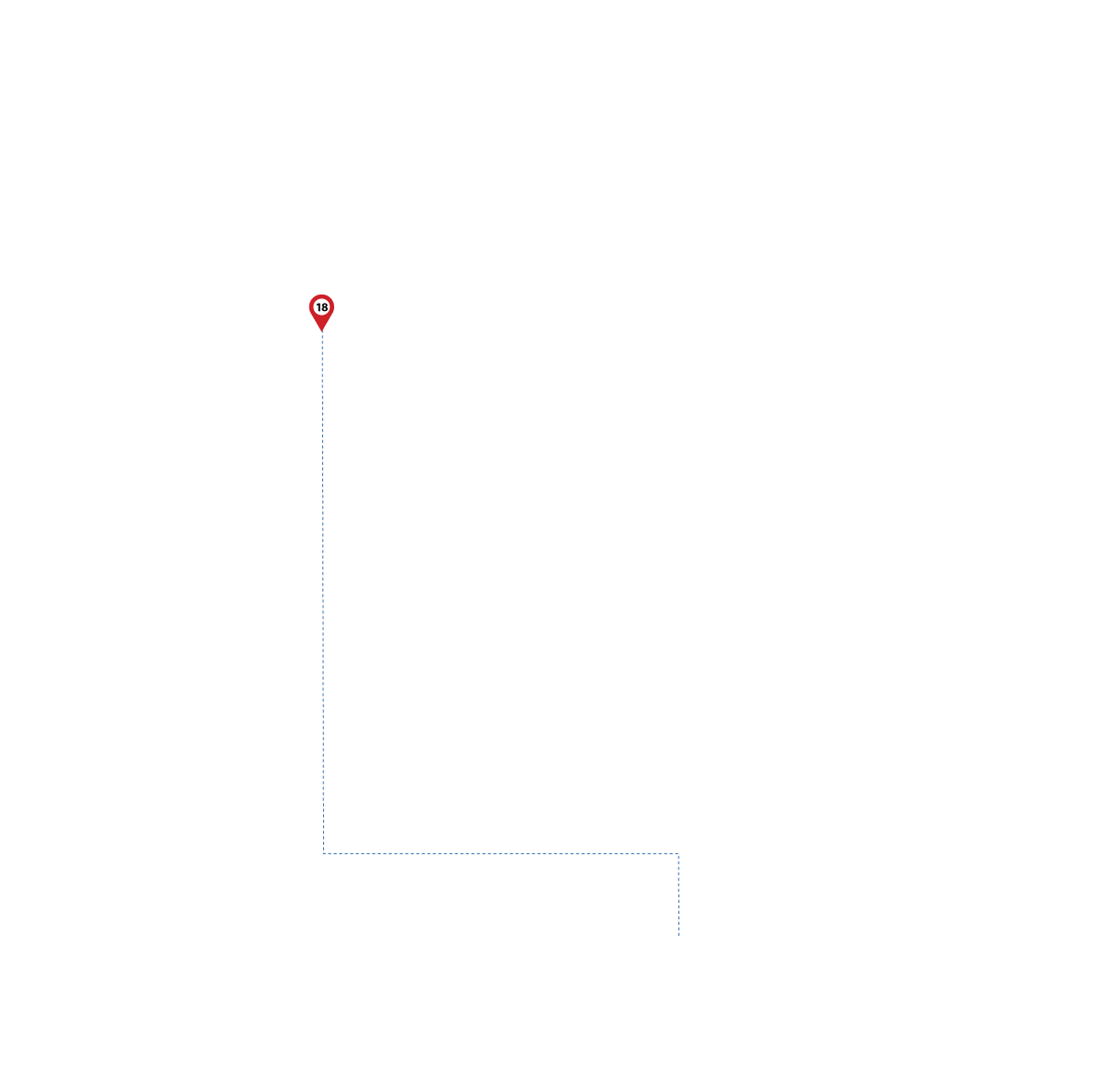 pathway image to items