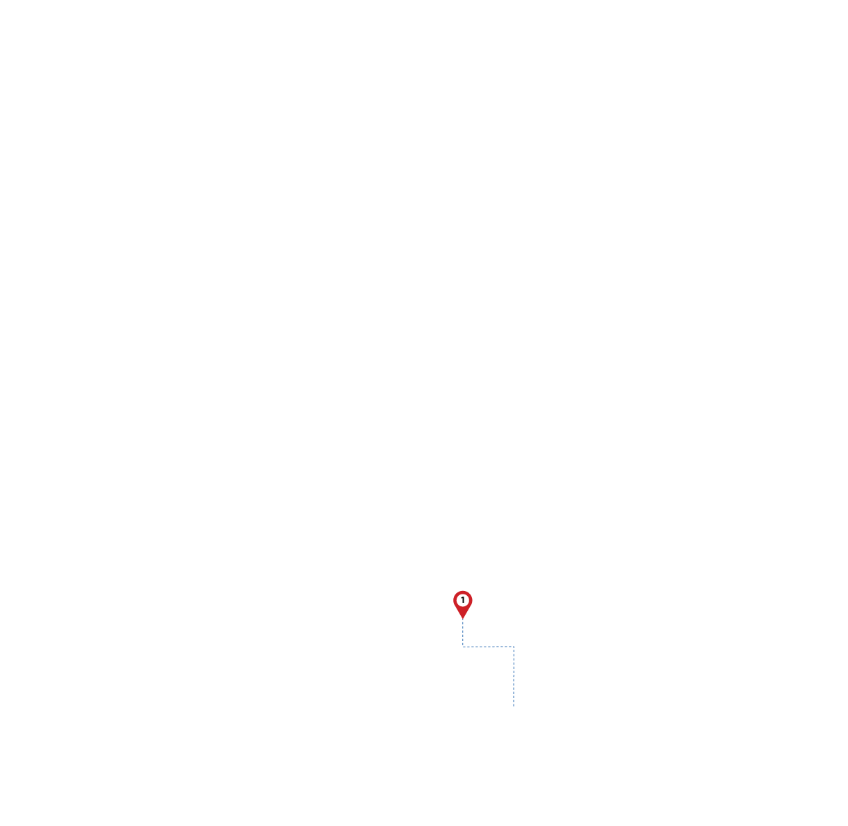 pathway image to items