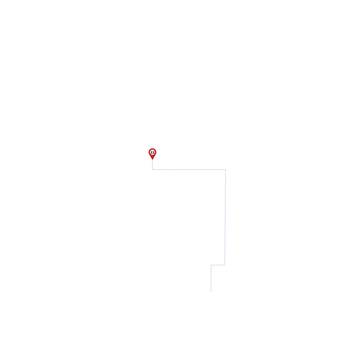 pathway image to items