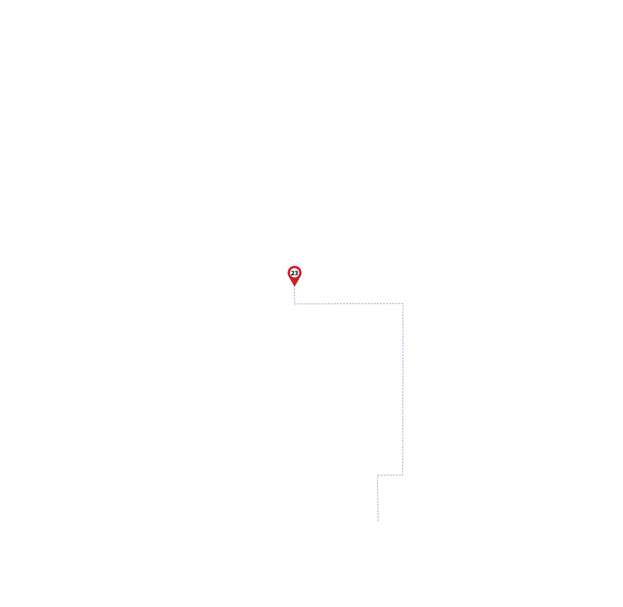 pathway image to items