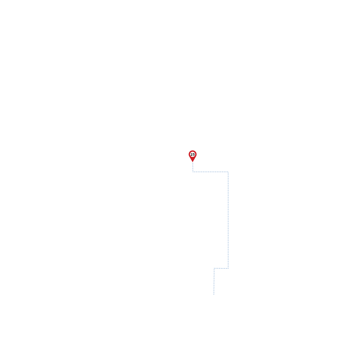 pathway image to items