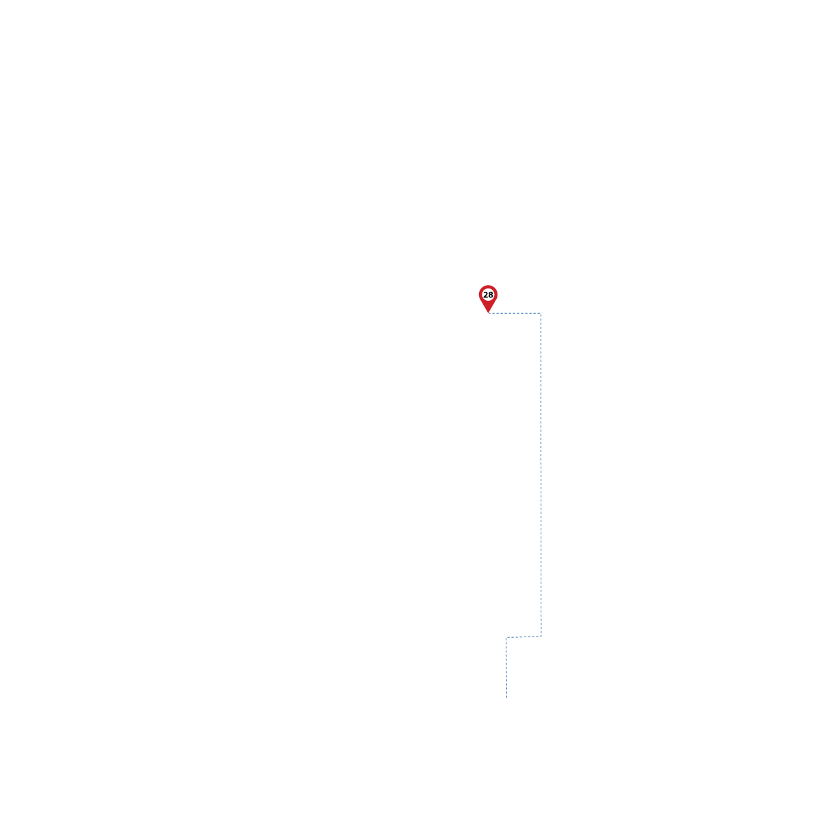 pathway image to items