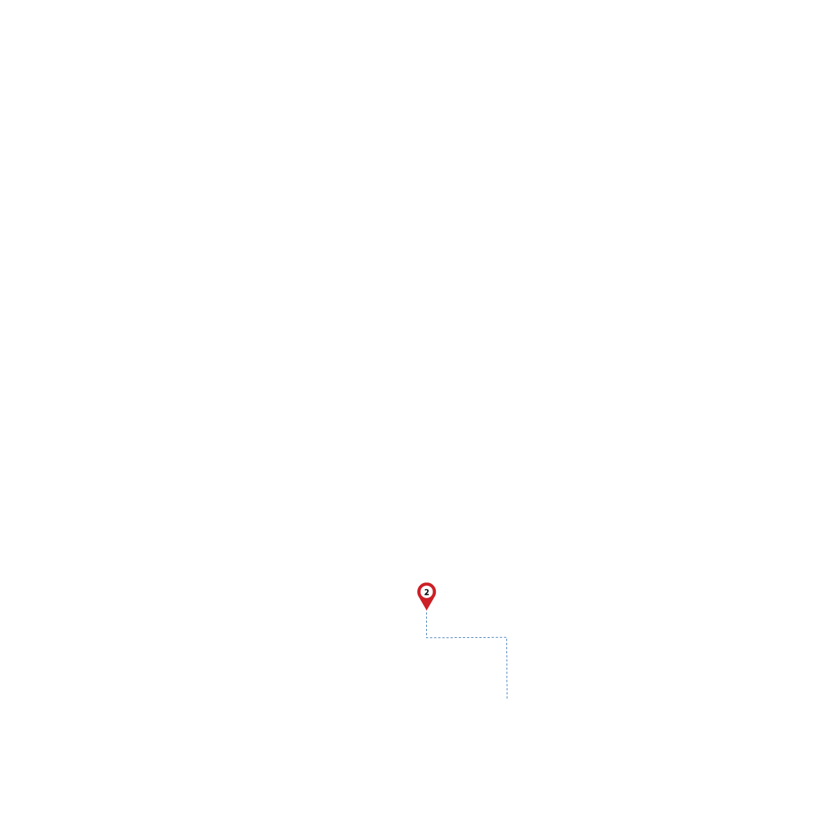 pathway image to items