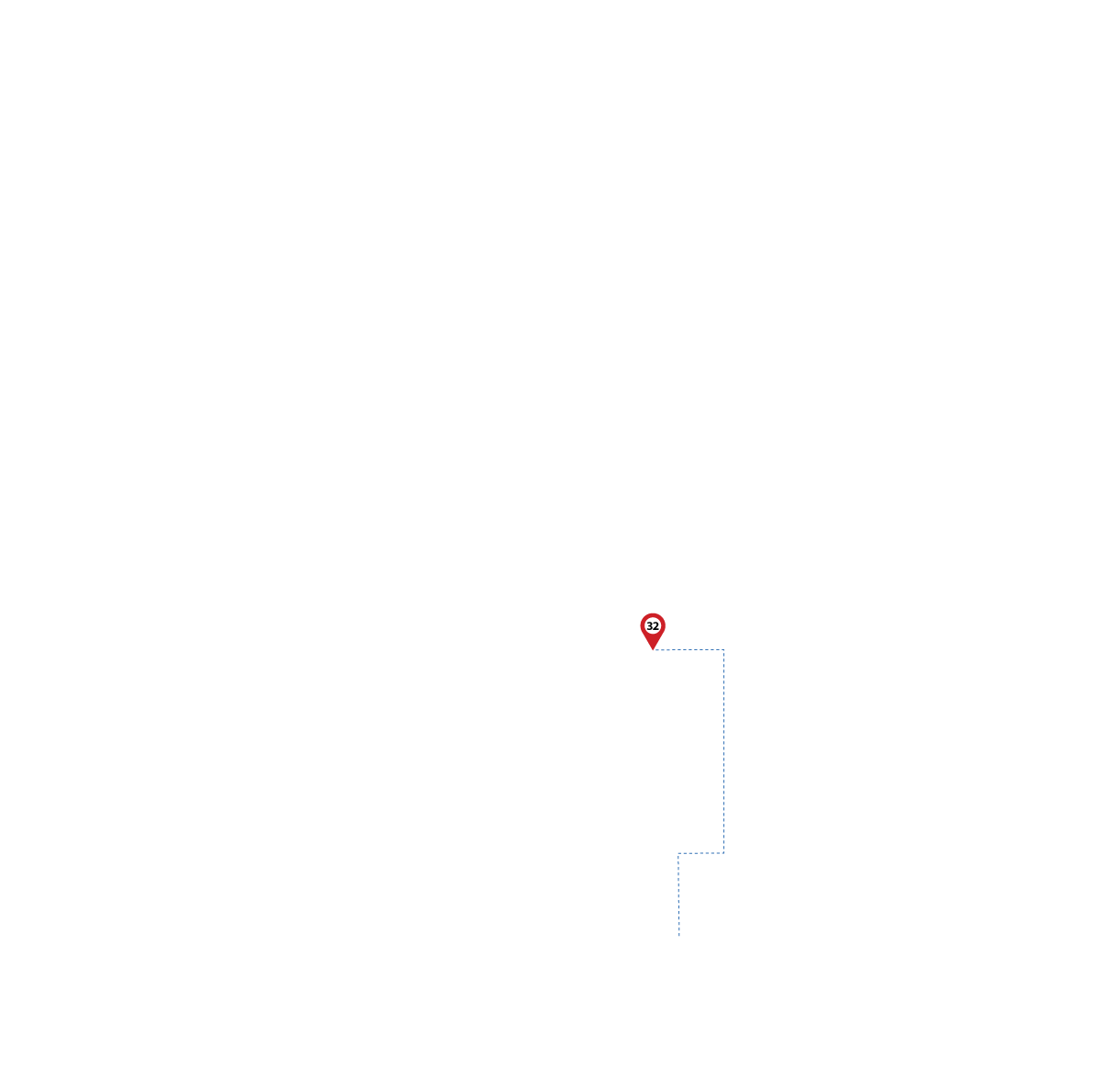 pathway image to items