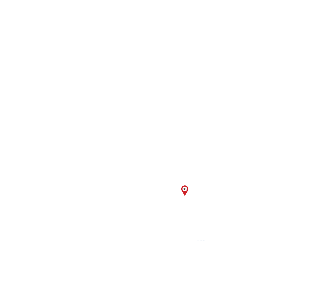 pathway image to items