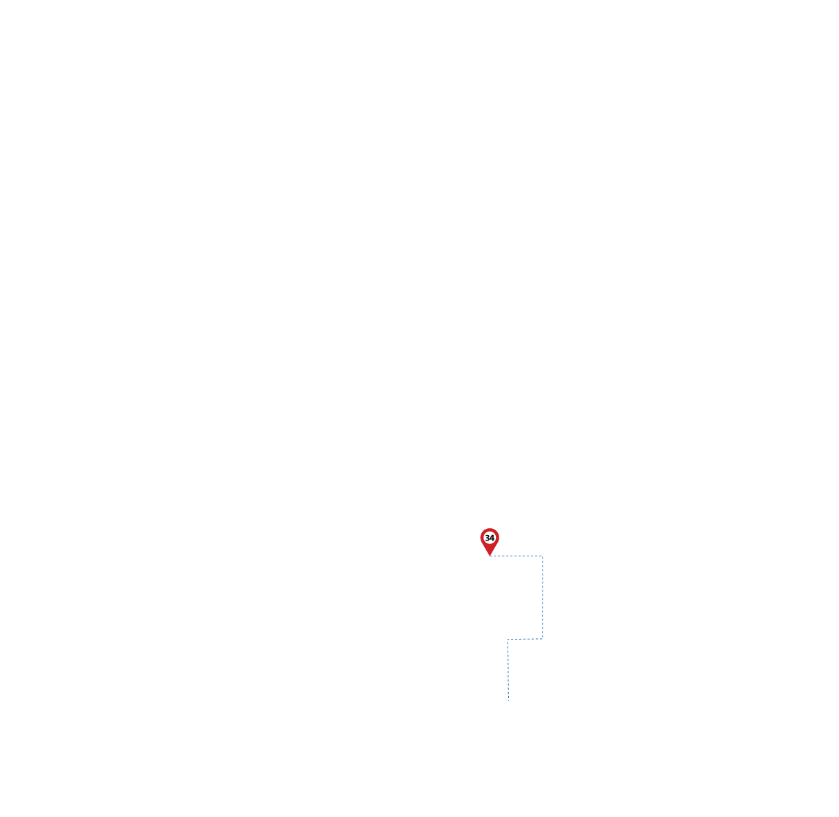 pathway image to items