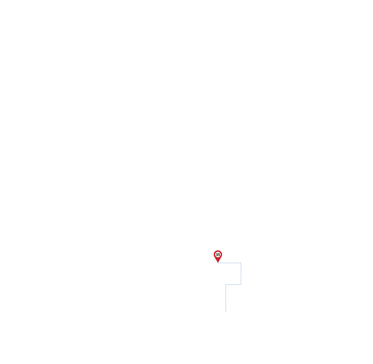 pathway image to items