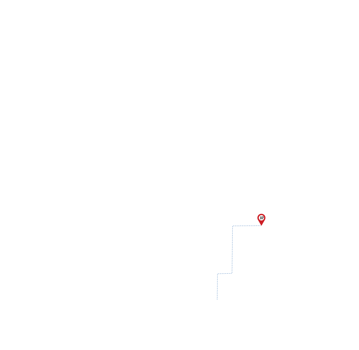 pathway image to items