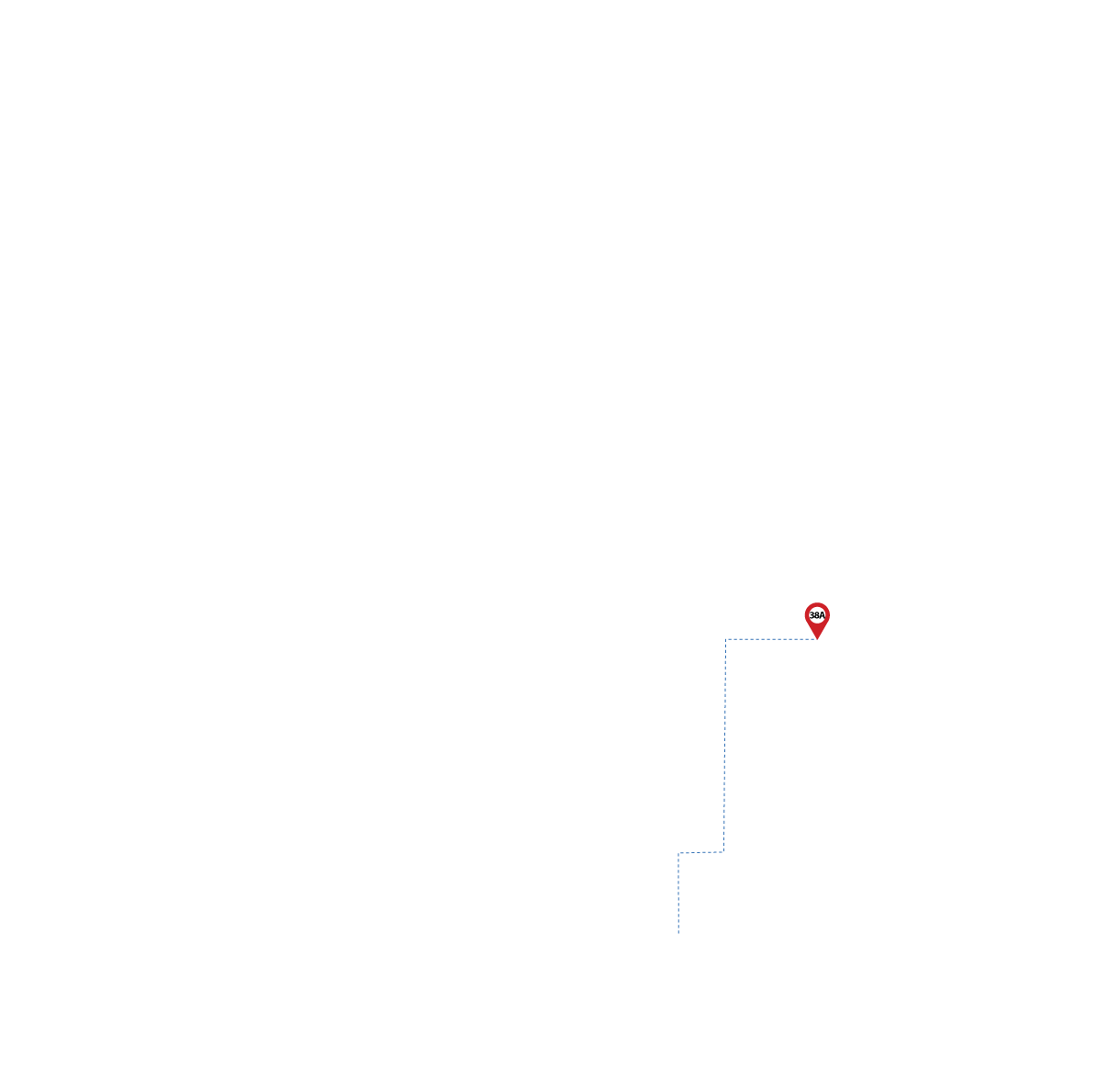 pathway image to items