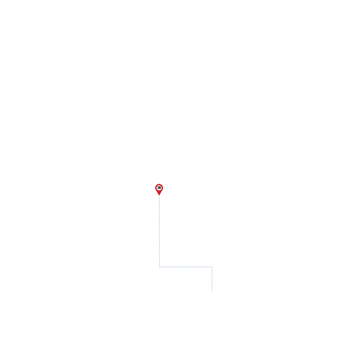 pathway image to items