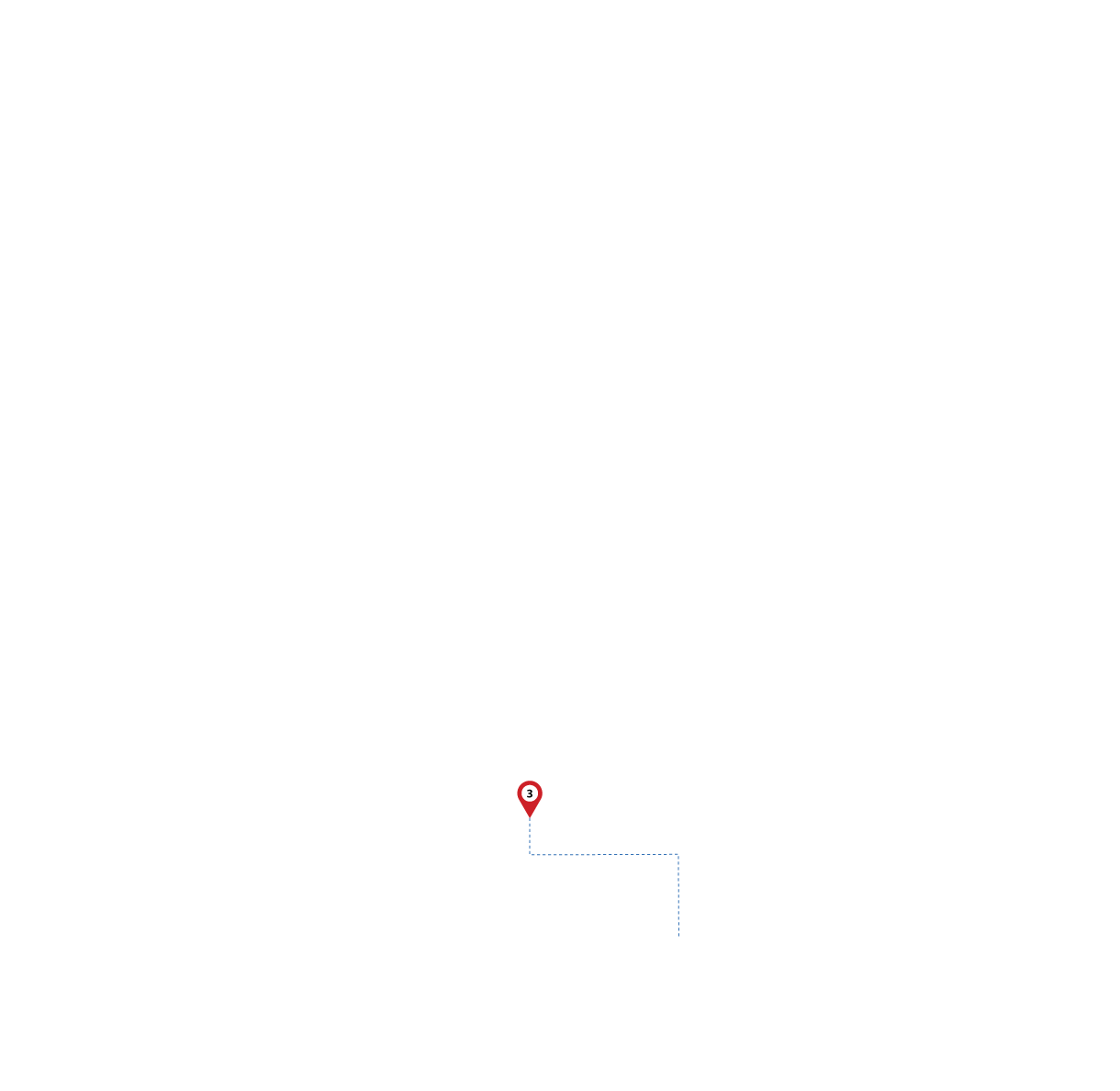 pathway image to items