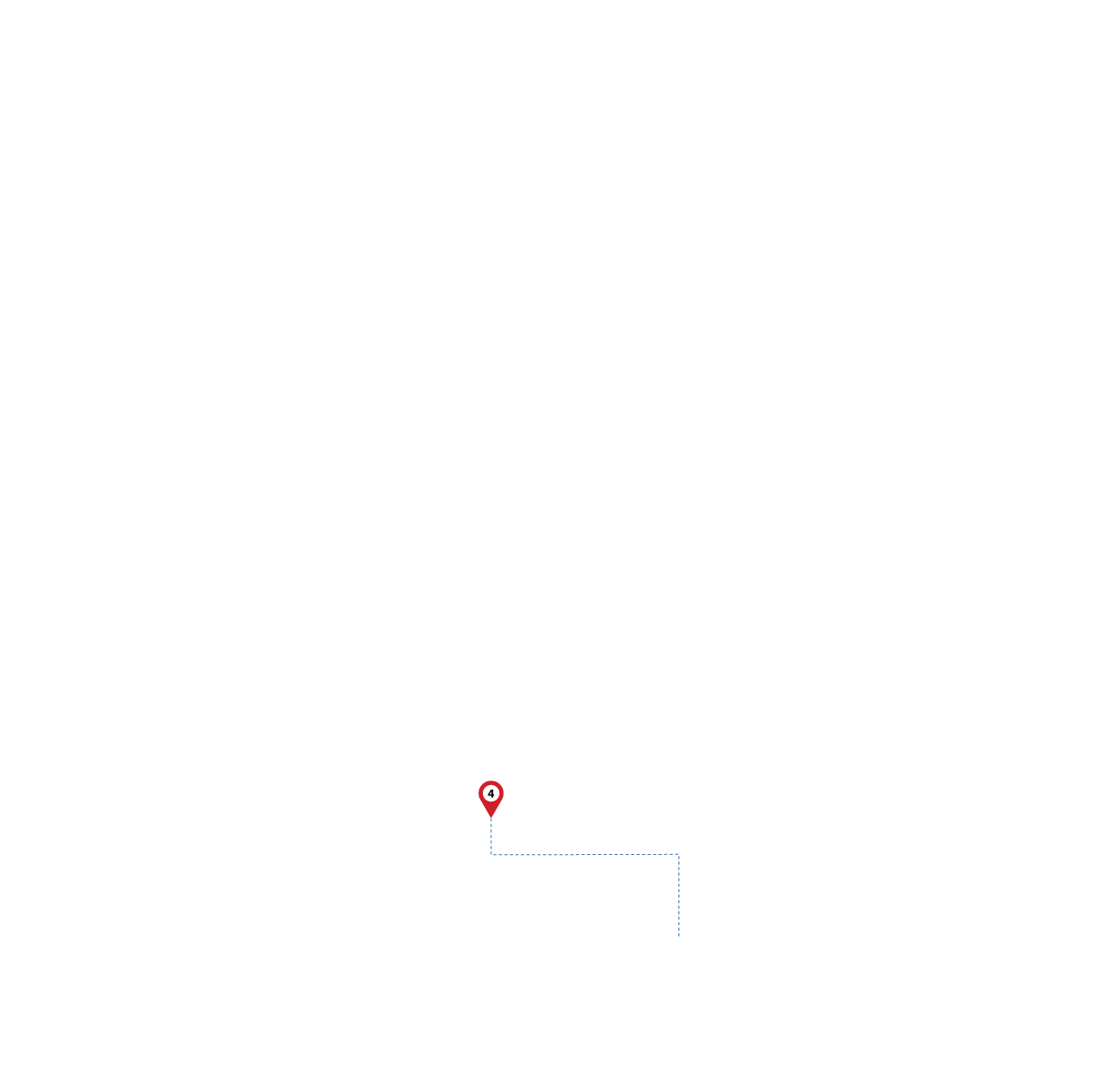pathway image to items