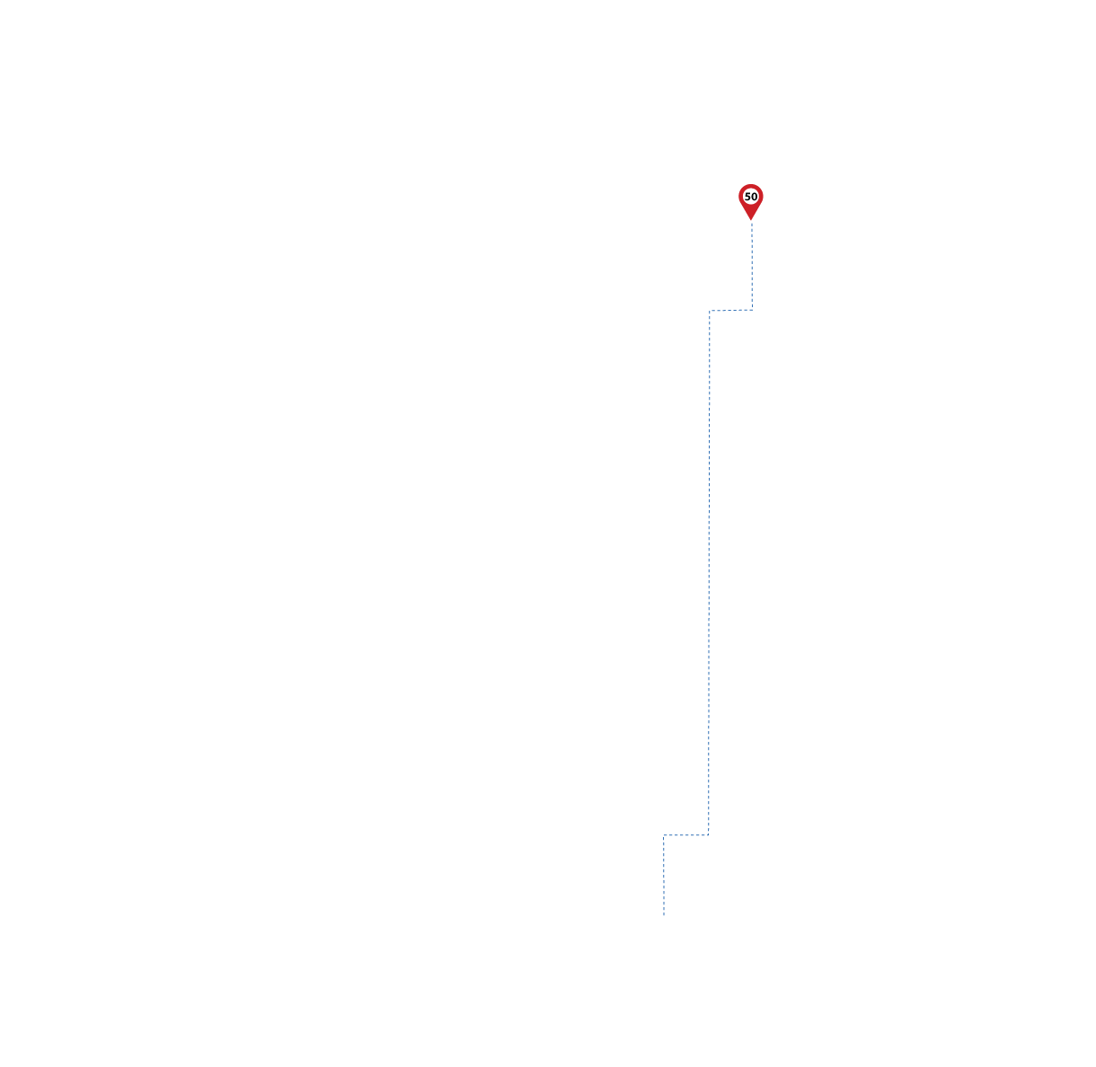 pathway image to items