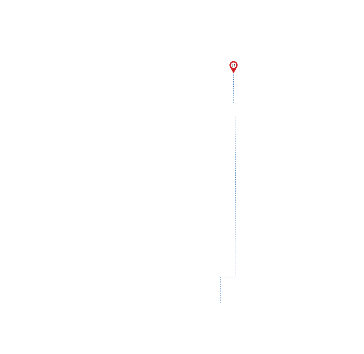 pathway image to items