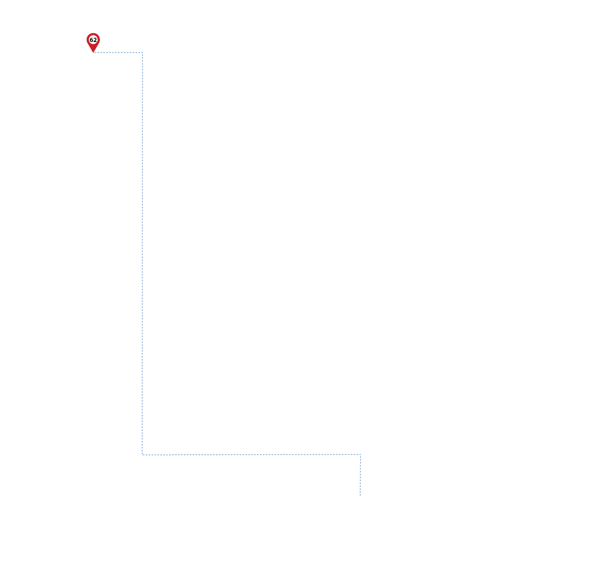 pathway image to items