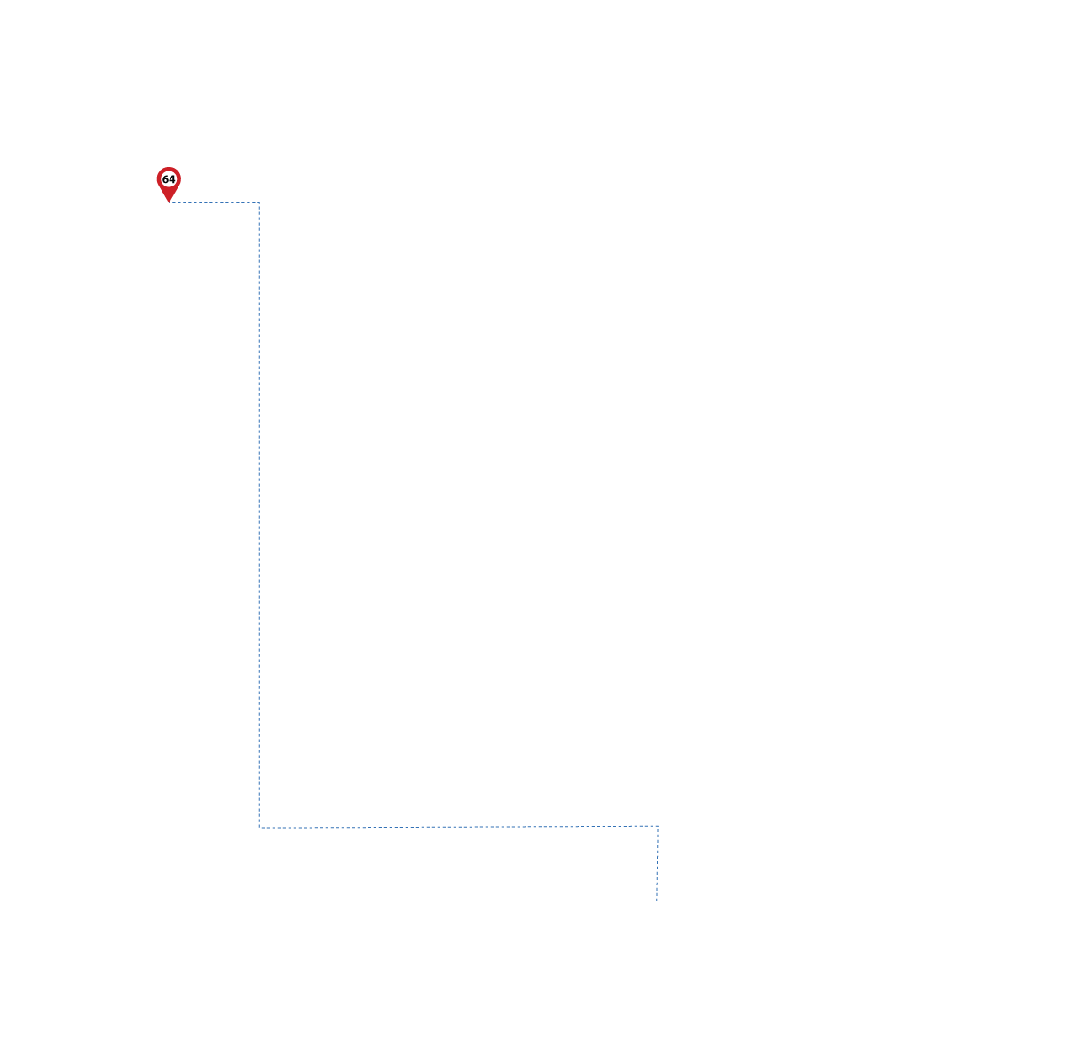 pathway image to items