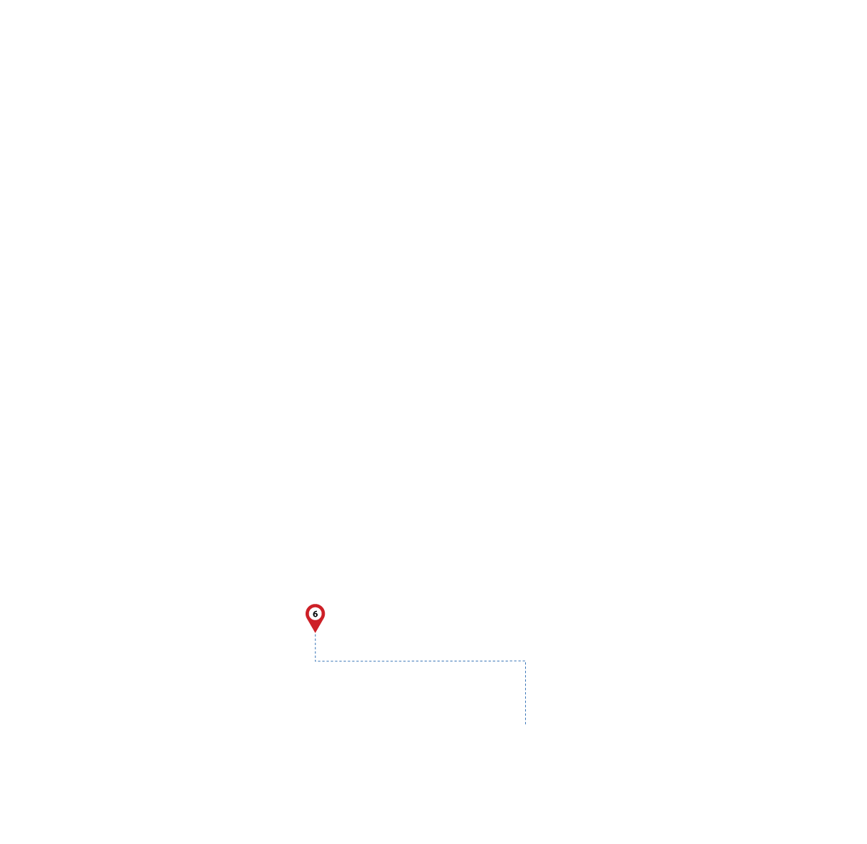 pathway image to items