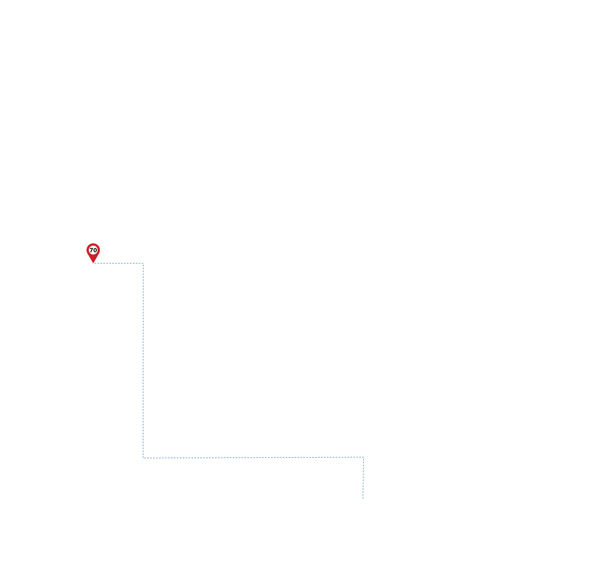 pathway image to items