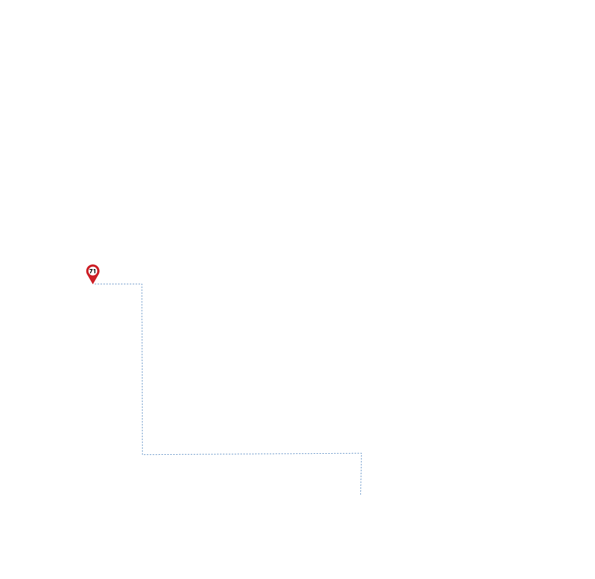 pathway image to items