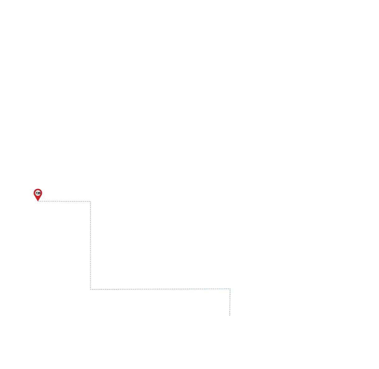 pathway image to items