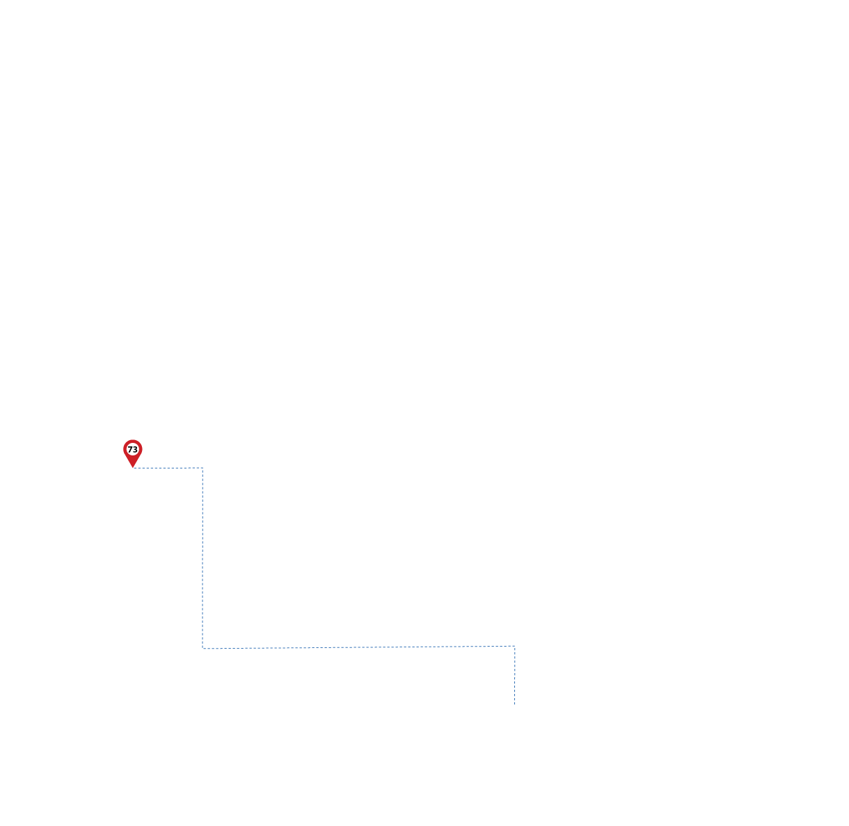 pathway image to items
