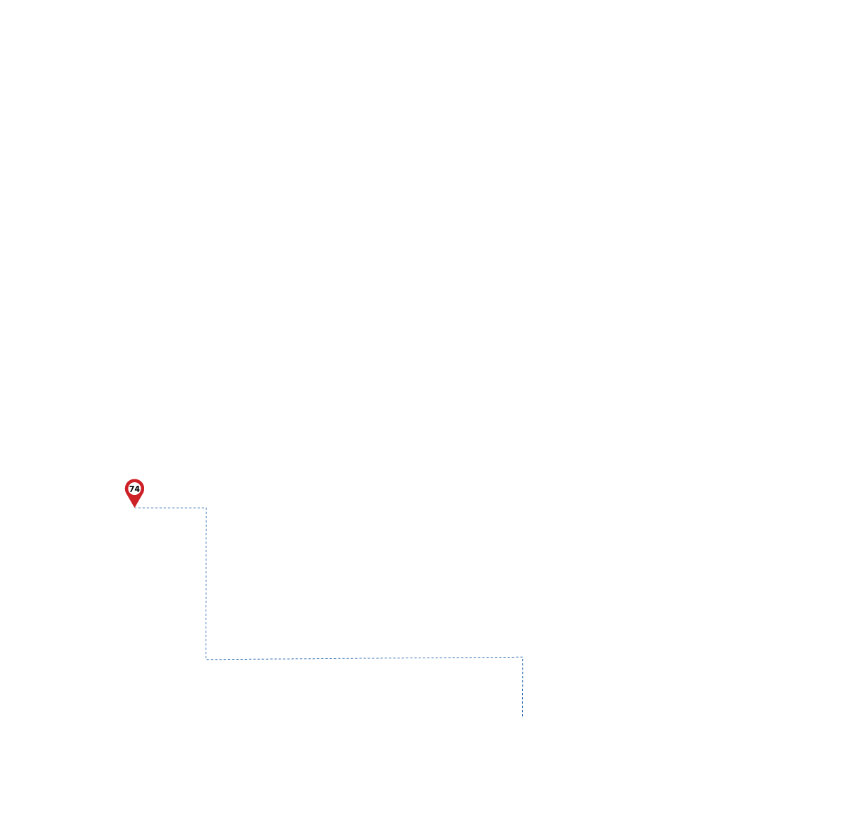 pathway image to items