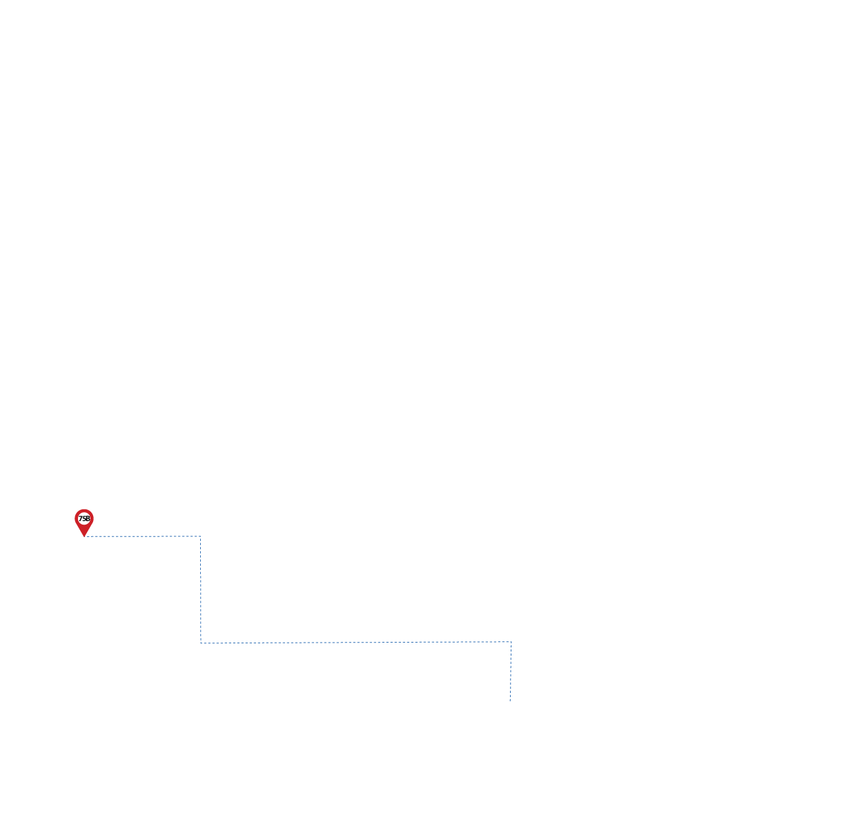 pathway image to items
