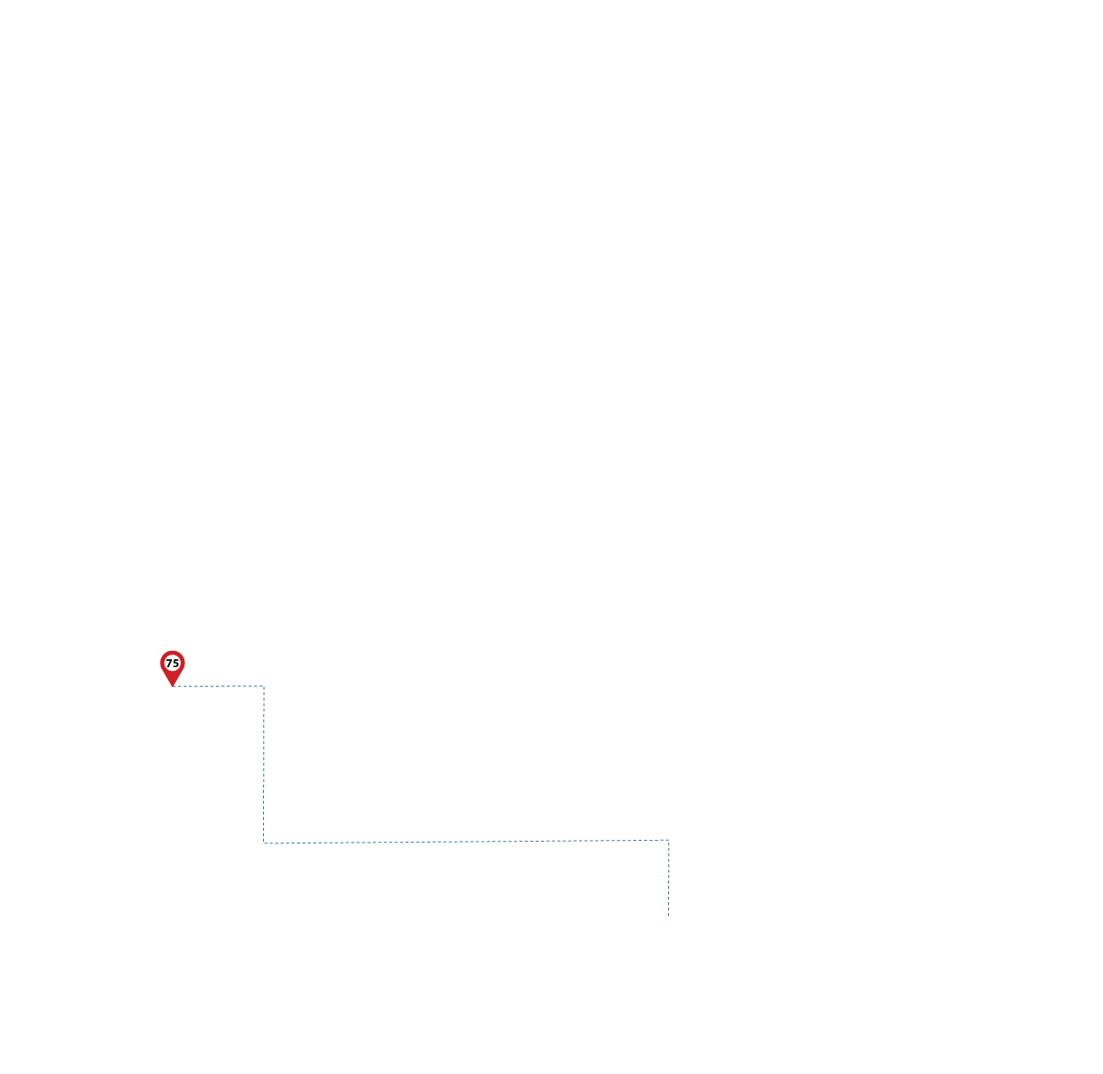 pathway image to items