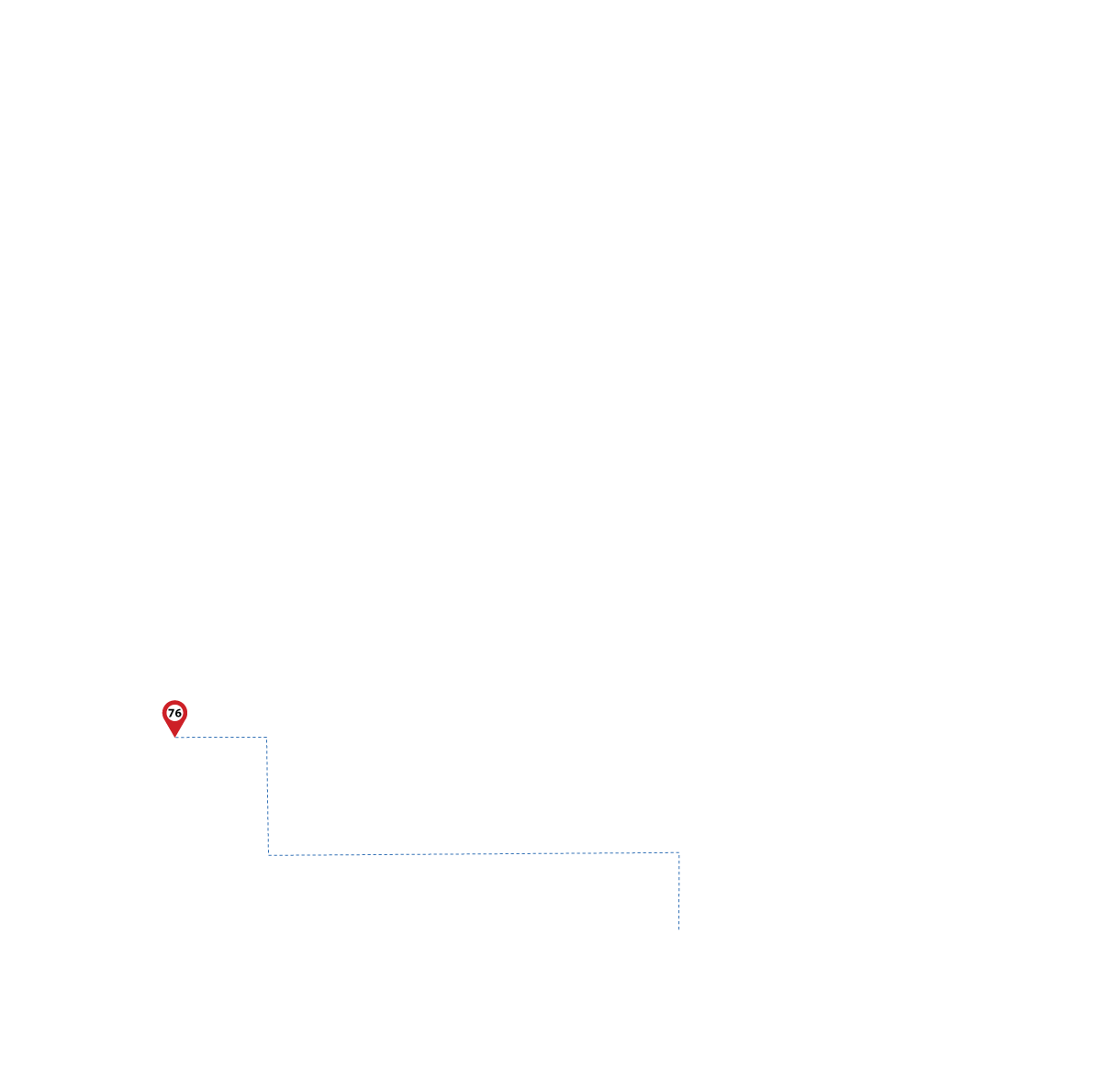 pathway image to items