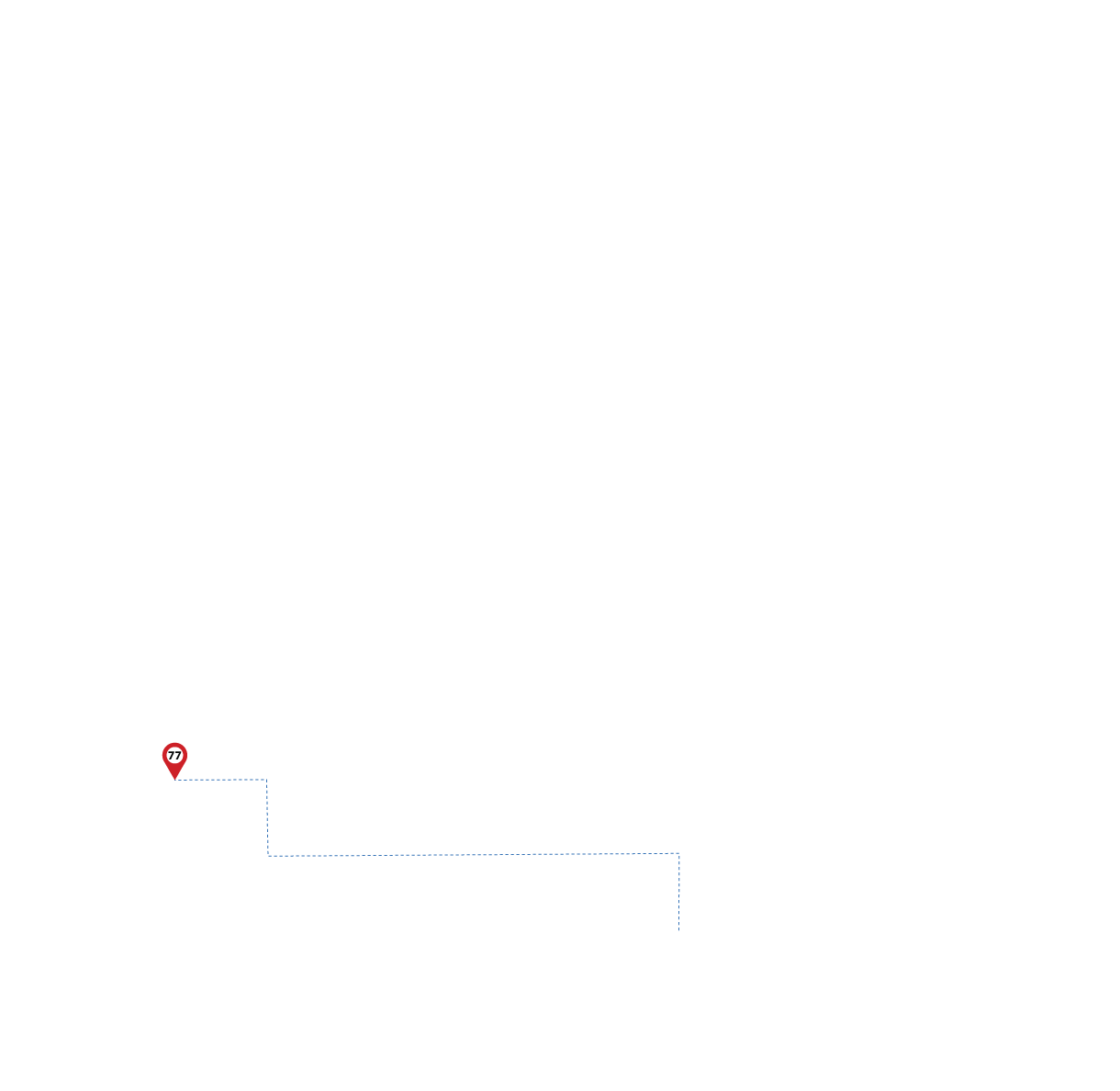 pathway image to items