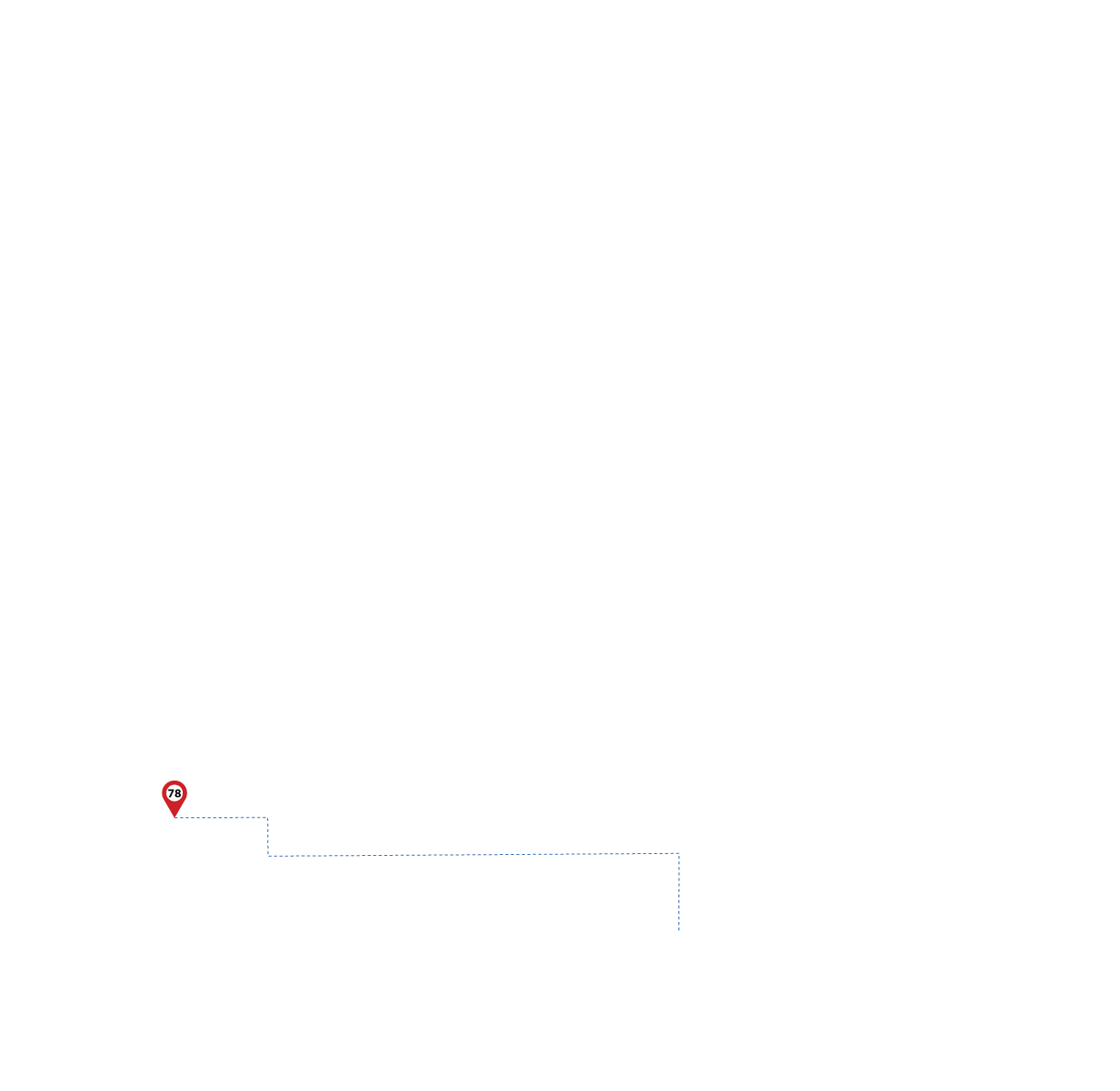 pathway image to items